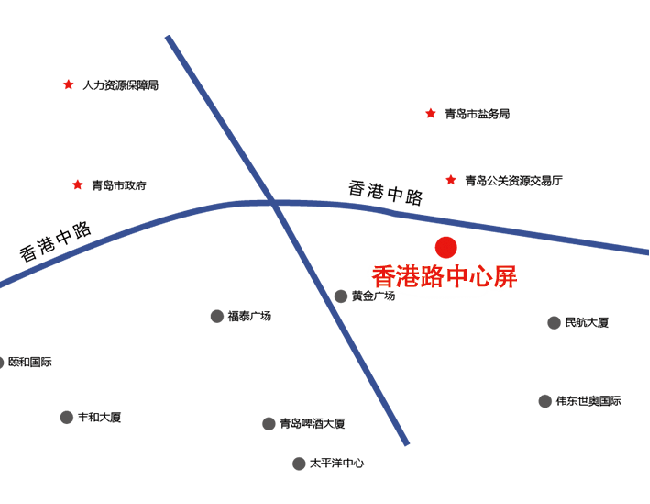 远雄广场LED屏 点位位置示意