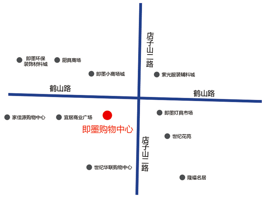 即墨利群购物中心LED屏 点位位置示意