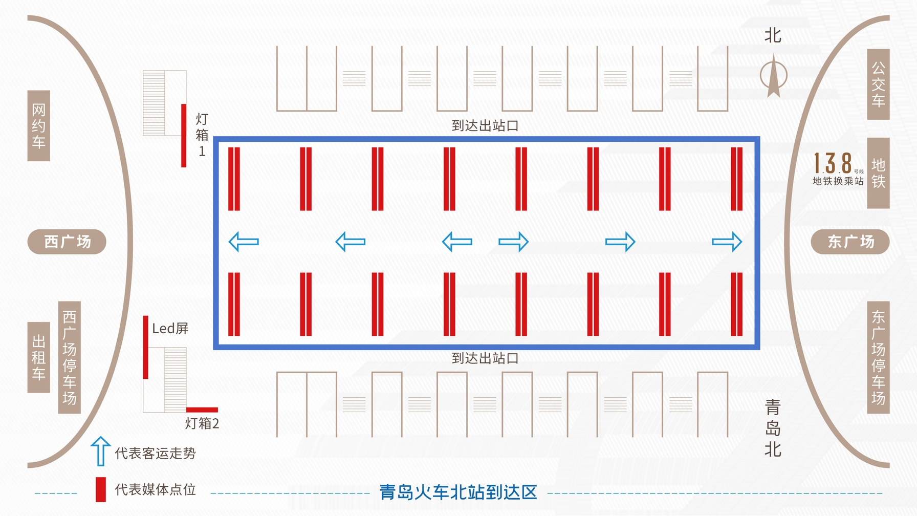 青岛北站 - 出站通道LED媒体(16块LED连屏,双面共32面) 点位位置示意