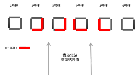 青岛北站琉璃光柱 点位位置示意